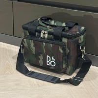 ราคา กระเป๋าใส่ลำโพง B O Beolit20 Beolit17 งานผ้าแคนวาสผลิตตรงรุ่น พร้อมส่งจากไทย (19959657730)