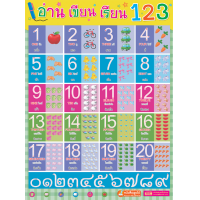 ราคา โปสเตอร์พลาสติก อ่าน เขียน เรียน ก ไก่ ABC 123 สระไทย ตารางสูตรคูณ ใช้ร่วมกับปากกาพูดได้ ซื้อแยกหมวดได้ MIS Talking Pen (19905734644)