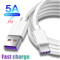 ราคา PD ที่ชาร์จชนิด C 65W 2PD 5V4A 3USB มัลติพอร์ตอะแดปเตอร์สำหรับ Xiaomi สำหรับ iPhone Pd ชาร์จเร็วแบบ Adaptor Traveling (20116495537)