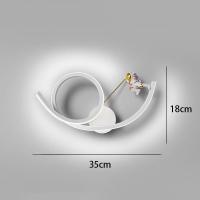 ราคา โคมไฟติดผนัง Led อะคริลิค ลายการ์ตูนก้อนเมฆ สไตล์นอร์ดิก สําหรับห้องนอน (19274066570)