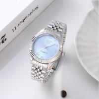 ราคา นาฬิกาผู้ชาย SENKQ Classic Series หน้าปัดเลขโรมันนาฬิกากันน้ําข้อมือผู้หญิงสายสแตนเลสรุ่น 25 (20691320202)