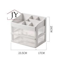 ราคา ชั้นใส่เครื่องสำอางค์ กล่องใส่เครื่องสำอางค์ กล่องอเนกประสงค์ มีลิ้นชัก 1 2 3 ชั้น (21264746754)