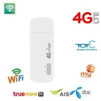 ราคา RS800 USB WiFi 3G 4G Wifi Router Wireless USB Car Modem 4G Mini Wifi Stick Sim Card Data Mobile Hotspot Sim card Dongle (20524210003)