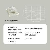 ราคา Outemu Switch Red Switch Blue Switch ปุ่มสวิตช์ Mechanical Keyboard (20612057923)