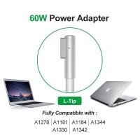 ราคา LLANO 60W 45W Laptop charger Suitable for MacbookAir Macbookpro A1466 A1465 A1436 Notebook PowerAdapter (17018372874)
