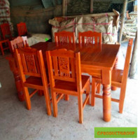 ราคา CPG ชุดโต๊ะกินข้าวไม้สัก 6 ที่นั่ง ชุดโต๊ะอาหารไม้สัก ชุดโต๊ะกินข้าว เก้าอี้พนักพิงแกะลายกวาง สีน้ำตาลส้มเคลือบเงา K 48 (8475498649)