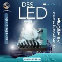 ราคา 1คู่ LED D1S D2S D3S D4S D5S ชุดแปลงไฟ LED 8200lm หลอดไฟซีนอน 6000K Bi Xenon Xenon HID D2R D4R D8S MixITMax (15167727702)