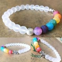 ราคา Cutewomen2020 สร้อยข้อมือพลังงานโยคะ7สีสร้อยข้อมือกำไลข้อมือหินลาวาโยคะ Aura (3640956116)