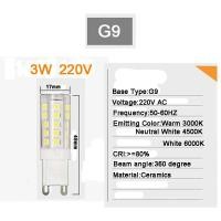ราคา ไฟสปอตไลท์หลอดไฟเซรามิค G9 G4 AC 220V 3W 5W 7W 9W 11W (7799860666)