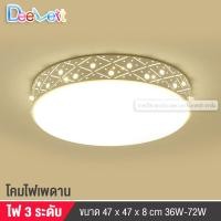 ราคา โคมไฟติดเพดาน ไฟเพดาน โคมไฟเพดาน โคมไฟ ไฟ ไฟตกแต่งเพดาน โคมไฟแต่งบ้าน หลอดไฟ ปรับแสง3แบบ ขาว เหลือง นวน (1950426370)