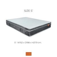 ราคา ZEN Collection ที่นอนสปริง ผ้าขนนก 9 นิ้ว WAFEL โครงสร้าง Bonnell Spring ขนาด 3 5 ฟุต 5 ฟุต 6 ฟุต (16473857967)
