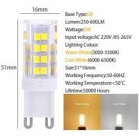 ราคา หลอดไฟข้าวโพด LED คลังสินค้าพร้อมขนาดเล็ก5W G4 G9 E14หลอดไฟ220V 240V หลอดไฟข้าวโพดที่ไม่ใช่ LED จับการเคลื่อนไหว (20626564340)