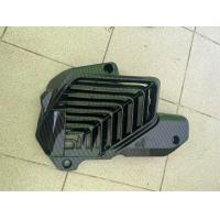 ราคา กันท่อ ครอบหม้อน้ำ PCX160 Click160 PCX2018 20งาน ABS เคฟลา5D (19314838542)