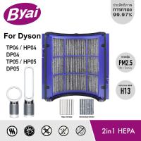 ราคา อะไหล่เทียบไส้กรองเครื่องฟอกอากาศ สำหรับ Dyson Pure Cool Tower Desk TP04 HP04 DP04 TP05 HP05 DP05 (18624300537)