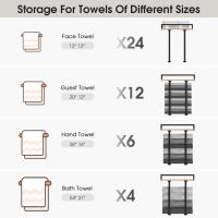 ราคา ผนังสีดำราวแขวนผ้าขนหนูชั้นวางผ้าขนหนูที่แขวนผ้าขนหนูแขกห้องน้ำราวแขวนผ้าขนหนูติดผนังที่แขวนผ้าขนหนูผ้าเช็ดตัวสแตนเลสห้องน้ำพร้อมแผ่นไม้สำหรับห้องน้ำห้องครัวที่เก็บผ้าเช็ดตัวสำหรับแขก (21126321456)
