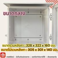 ราคา กล่องไฟ กล่องไฟกันน้ำ ตู้ไฟ กล่องไฟพลาสติก ตู้ไฟกันน้ำ ตู้ไฟฟ้าพาสติก ตู้กันน้ำ กล่องกันน้ำ nano ตู้กันฝนกันน้ำ กล่องพลาสติกกันน้ำ (21242632935)