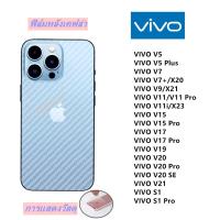 ราคา ฟิล์มกันรอยหลัง เคฟล่า VIVO V5 V5 Plus V7 V7 X20 V9 X21 V11 V11 Pro V11i X23 V15 V15 Pro V17 V17 Pro V19 V20 V20 Pro V20 SE V21 S1 S1 Pro V27e V29e (12951488178)