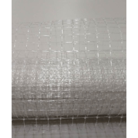 ราคา Global House POLLO ตาข่ายพลาสติก 1 2x30M สีขาว รับประกันของเเท้ (19484519448)