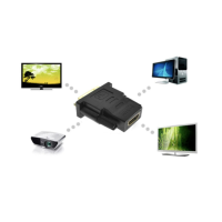 ราคา HDMI TO DVI 24 1 5 สายเคเบิลอะแดปเตอร์หญิงชาย Switcher Video Converter สำหรับ PC คอมพิวเตอร์ PS3 โปรเจคเตอร์กล่องทีวี (11762905835)