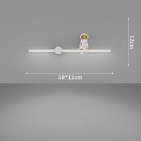 ราคา โคมไฟติดผนังภายใน นอร์ดิก โคมไฟติดผนัง ไฟ Led ติดผนัง ห้องนอน ห้องนั่งเล่น โมเดิร์น ตกแต่งบ้าน (19932804352)