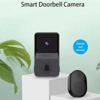 ราคา Smart Wireless WiFi Video Doorbell Phone Security Camera Ring Intercom Door Bell (17593125176)