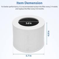 ราคา ของแท้ สำหรับ แผ่นกรอง ไส้กรองอากาศ levoit Core200S core300s core p350 core mini core 400s core 600s air purifier Filter HEPA Active Carbon 2in1 ส้กรองเครื่องฟอกอากาศแบบเปลี่ยน แ (21198221540)