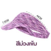 ราคา หมวกวิ่ง หมวกออกกำลังกาย หมวกฟิตเนส หมวกตีเทนนิส หมวกตีกอล์ฟ (16233385101)