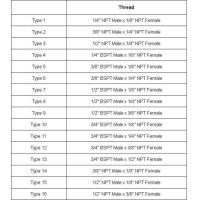 ราคา 1 4 Quot 3 8 Quot 1 2 Quot 3 4 Quot NPT BSPT ตัวผู้ X ข้อต่อลดบูชตัวเมียทำจากทองเหลืองอะแดปเตอร์ Fiting Pipa ถังน้ำมันเชื้อเพลิงแอร์แก๊ส (17312572140)