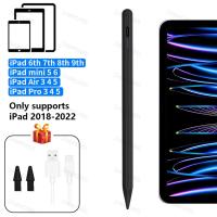 ราคา ปากกาไอแพดสำหรับ Apple Pencil ปากกาไอแพดสำหรับ iPad อุปกรณ์เสริม2022 2021 2020 2019 2018 Pro Air Mini Stylus (21170498022)