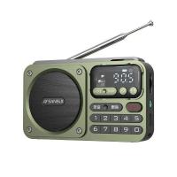 ราคา New Sansui F28 R Radio Wireless Bluetooth Speaker Portable Stereo Subwoofer Mini Plug in Walkman Clock alarm Music Player (20627113758)