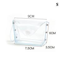 ราคา LSHUO กระเป๋าใส่เหรียญแบบใสสำหรับผู้หญิงกระเป๋าใส่เหรียญกระเป๋าใส่เหรียญขนาดเล็กสำหรับผู้หญิงกระเป๋าใส่เหรียญ (20054087629)