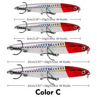 ราคา PROBEROS 1PCS Trolling Fishing Lure 10G 14G 18G 24G Long Shot Sinking ดินสอพลาสติก Hard Lure ประดิษฐ์เบสรองเท้าผ้าใบตกปลา DW542 (15590567247)