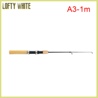 ราคา คันเบ็ดตกปลาขนาดเล็กแบบคาร์บานไฟเบอร์แบบพกพาเบ็ดตกปลาน้ำแข็งและกุ้งแม่น้ำคาร์พคันเบ็ดตกปลาฤดูหนาวอุปกรณ์สำหรับเบ็ดตกปลา (20598638146)