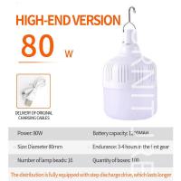 ราคา FT Outdoor Bulb USB Rechargeable LED Emergency Lights Portable Tent Lamp Battery Lantern BBQ Camping light for Patio Porch Garden (11188182574)