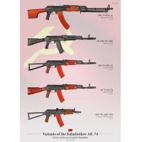 ราคา วิวัฒนาการของ M249เห็นโปสเตอร์ AK47วินเทจทหารแฟนบ้านตกแต่งผนัง (20003256542)