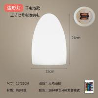 ราคา 16 RGB Color Rechargeable Desk Table Lamps Egg Shape Colorful LED Atmosphere Light Desk Table Lamps for Party Bar Decors (18819555716)