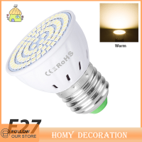 ราคา Shao 110V 220V LED Grow Lamp E14 MR16 GU10 E27 Full Spectrum Plant Grow lamps (20309825830)