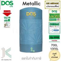 ราคา DOS ถังเก็บน้ำบนดิน METALLIC TURQUOISE (16793223736)