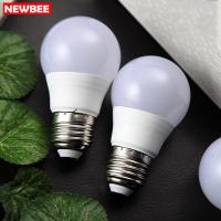 ราคา หลอดไฟ LED หลอดLED ขั้วE27 หลอดไฟกลม ใช้ไฟฟ้าบ้าน 220V หลอดไฟE27 3W 5W 7W 9W 12W 15W 18W 24W แสงสว่างนวลตา (3672300446)