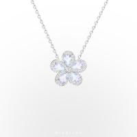 ราคา MixBlink เซ็ต สร้อยคอ สร้อยข้อมือ ต่างหู เงินแท้ 92 5 ส่งฟรี EMS รุ่น Floral (10694265774)