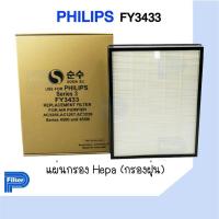 ราคา แผ่นกรองอากาศ Philips FY3433 Series สำหรับเครื่องรุ่น AC3252 AC3254 AC3256 AC3257 AC3258 AC3259 AC3260 (19667510311)