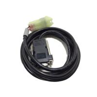 ราคา สาย DOCTOR API HONDA สายด็อกเตอร์ ด็อกเตอร์ฮอนด้า (8124335687)