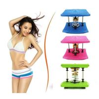 ราคา Twistrun เครื่องทวิส กระชับสัดส่วน เครื่องออกกำลังกายคาร์ดิโอ (12594368627)