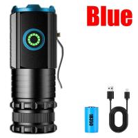 ราคา P35 Yangzi2 2000LM ไฟฉาย LED Mini EDC พลังงานสูงไฟฉายกล5โหมดตะเกียงตั้งแคมป์ชาร์จ USB โดยใช้แบตเตอรี่18350 (20652569887)