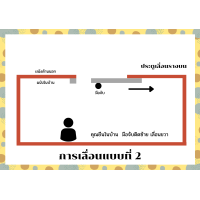 ราคา ประตูเหล็กดัดรางแขวนบน ขนาด 90x200 cm ประตูเหล็กดัดมุ้งลวด ประตูบานเลื่อนรางแขวน (19221550922)