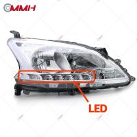 ราคา Nissan Sylphy 2012 2015 ไฟหน้าสำหรับ ไฟหน้า โคมไฟหน้า ไฟหน้า โปรเจค เตอร์ โคมไฟหรถยนต์ เลนส์กระจก headlamp headlight front light lens (18566955949)