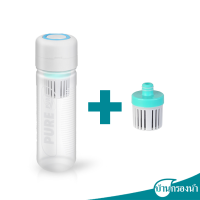 ราคา ขวดกรองน้ำดื่ม แบบพกพา PURE TO GO (21303433608)