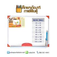 ราคา กระดานไวท์บอร์ด แถม ปากกาไวท์บอร์ด แปรงลบกระดาน กระดานเขียนไวท์บอร์ด Whiteboard (1445284740)