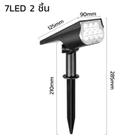 ราคา ไฟปักสนาม โคมไฟโซล่าเซลล์ ไฟตกแต่งสวน โคมไฟตกแต่งสนามหญ้า ไฟทางเดิน ไฟ LED ฝังพื้น ไฟส่องสว่างอัตโนมัติ ปรับได้ 150 องศา lulucare (19442752261)