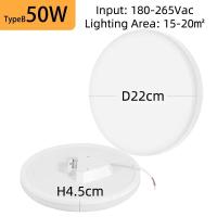 ราคา ไฟ LED ติดเพดานโคมไฟติดเพดานแบบอัลตร้าบางพิเศษหลอดไฟ LED 15W 20W 30W 50W สำหรับห้องนั่งเล่นห้องครัวห้องนอน (21170514165)